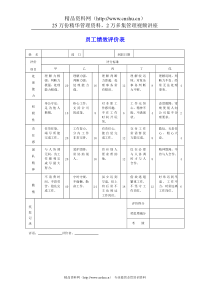 员工绩效评价表范本