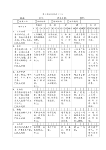 员工绩效评价表（二）