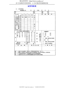 员工试用考核表格