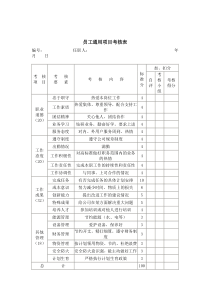 员工通用项目考核表（DOC 1页）