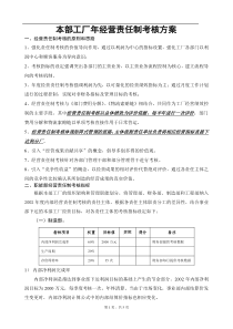 某公司经营责任制考核实施方案