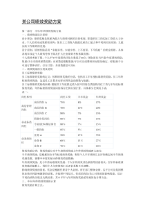 某公司绩效奖励方案