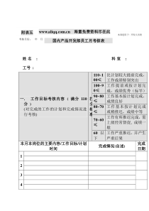 国内产品开发部员工月考核表