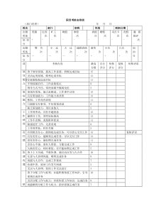 国有企业职员考核安排表