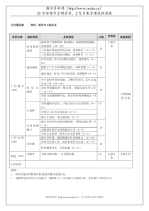 培训中心副主任（年度考核）表