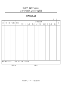 培训考核成绩汇总表1