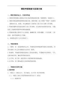 某某公司绩效考核制度及实施方案(doc 62) 