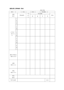 基层文职人员考核表（范本，含指标）