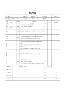 基建技术员绩效考核表