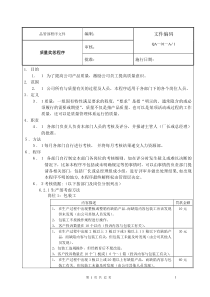 某某股份有限公司质量奖惩制度(发)