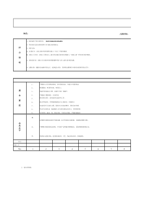 处长绩效考核表