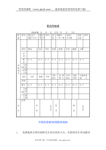 复件职员考核表