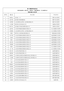 4月14日水处理作业考核合格人员名单