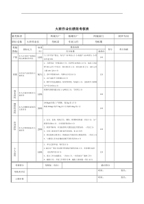 大班作业长绩效考核表