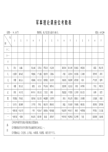 军事理论课座位考勤表