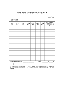 宁波贝发集团有限公司普通员工年度考核用表