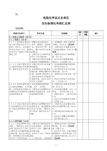 安全标准化考核表(新)do