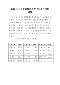 6月考核排名,定