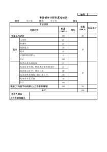 审计部审计师年度考核表