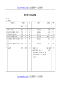 岗位关键考核指标设定表（统计）