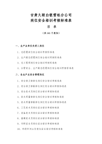 岗位安全培训考核标准表