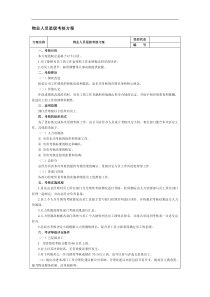 物业人员星级考核方案