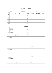 工人月度综合考核表