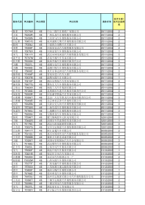 税务系统制度惩治和预防腐败的着力点探析