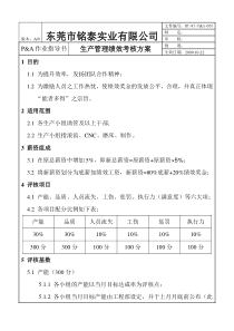 生产管理考核方案05