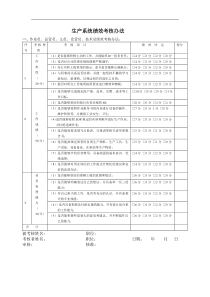 生产系统员工绩效考核方案