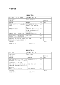 市场销售部绩效评估表