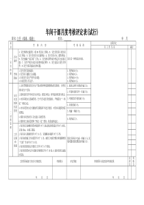 干部月度考核评定表