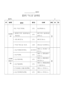 平安工地达标考核表