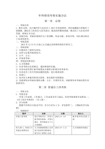 年终绩效考核方案（附各种考核表）（DOC11页）