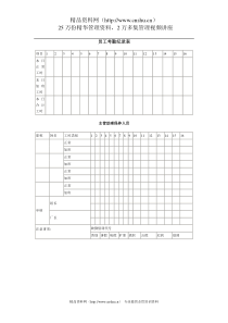 员工考勤纪录表(1)