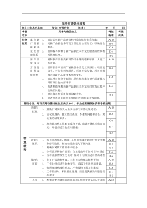 开发科长年度位绩效考核表