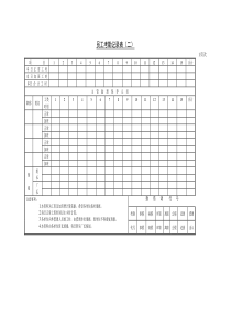 员工考勤记录表（二）