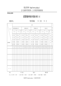 征管质量考核分项统计表（4）