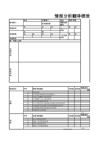 情报分析翻译绩效考核表