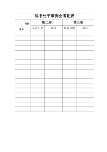 团总支各部门干事例会考勤表