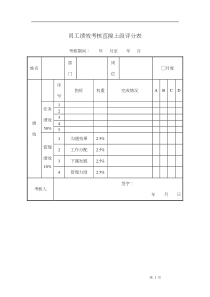 房地产公司员工考核表格(39doc)