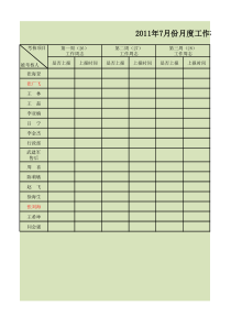 执行力考核管理统计表11年1216