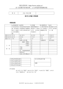 技术人员能力考核表(1)