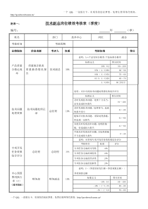 技术总监岗位绩效考核表