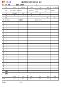 技质部绩效考核表(正式版)（XLS5页）