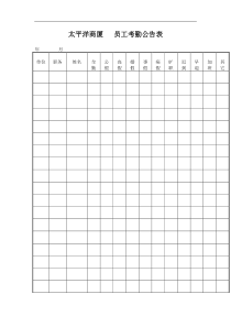太平洋商厦   员工考勤公告表