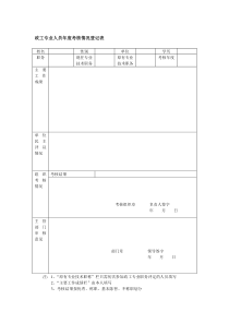 政工专业人员年度考核情况登记表