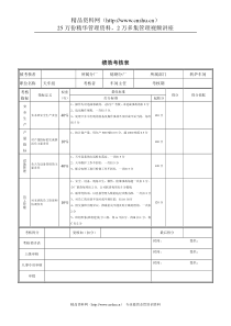 新华信-德龙钢铁天车组绩效考核表