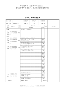 新华信-德龙钢铁技术副厂长绩效考核表