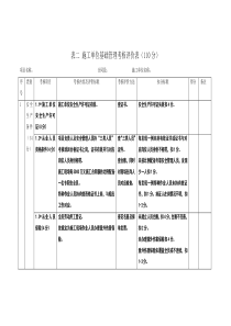 施工单位考核表（DOC30页）